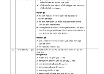 SSC Short Syllabus 2026 | SSC সংক্ষিপ্ত সিলেবাস ২০২৬