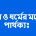 দ্বীন ও ধর্ম কী এক ? | দ্বীন ও ধর্মের মধ্যে পার্থক্য