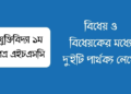 বিধেয় ও বিধেয়কের মধ্যে দুইটি পার্থক্য লিখ | এইচএসসি যুক্তিবিদ্যা