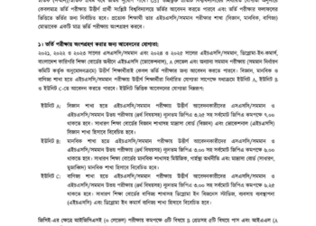 GST Admission Circular 2025 – 26 | গুচ্ছ ভর্তি নির্দেশিকা ২০২৫-২৬