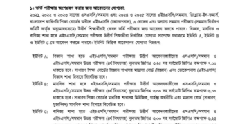 GST Admission Circular 2025 – 26 | গুচ্ছ ভর্তি নির্দেশিকা ২০২৫-২৬