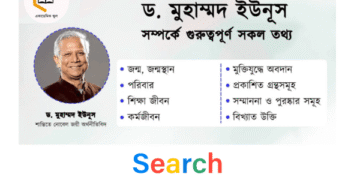 ড. মুহাম্মদ ইউনুস সম্পর্কে সাধারণ জ্ঞান | GK About Dr Muhammad Yunus